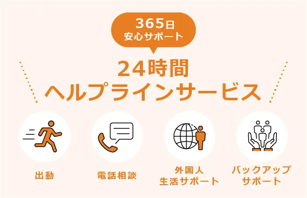 24時間365日対応のヘルプデスクをご紹介