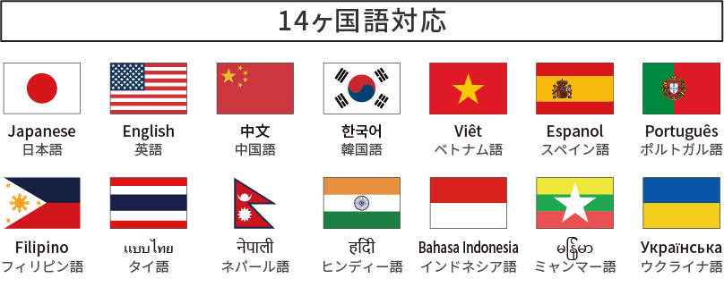 14ヵ国語対応